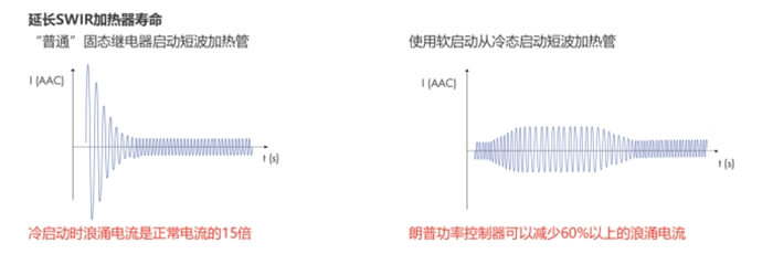 固態加熱器.jpg