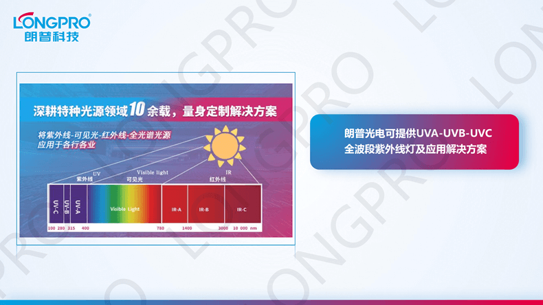 2024-01-10 UV光照模擬照射箱_08.png